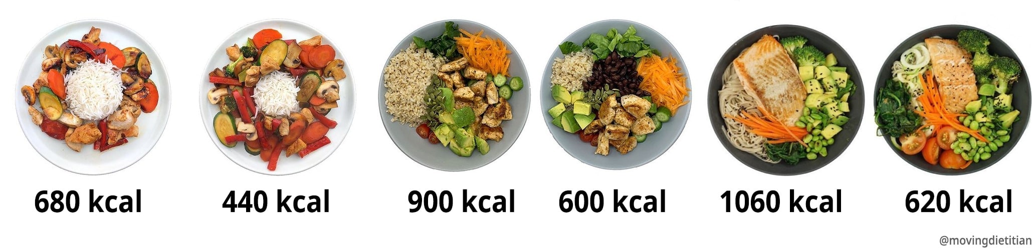 usporedba kalorija u obrocima